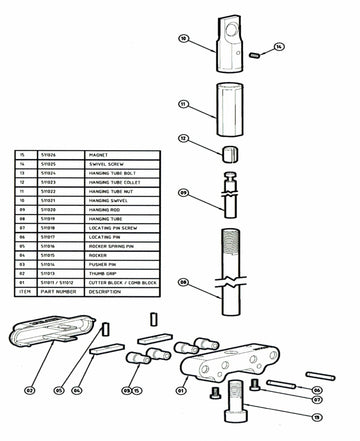 EXPERT PENDULUM PARTS